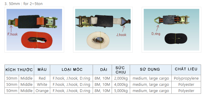 day-chang-han-TP.HCM day-chang-han-TP.HCM