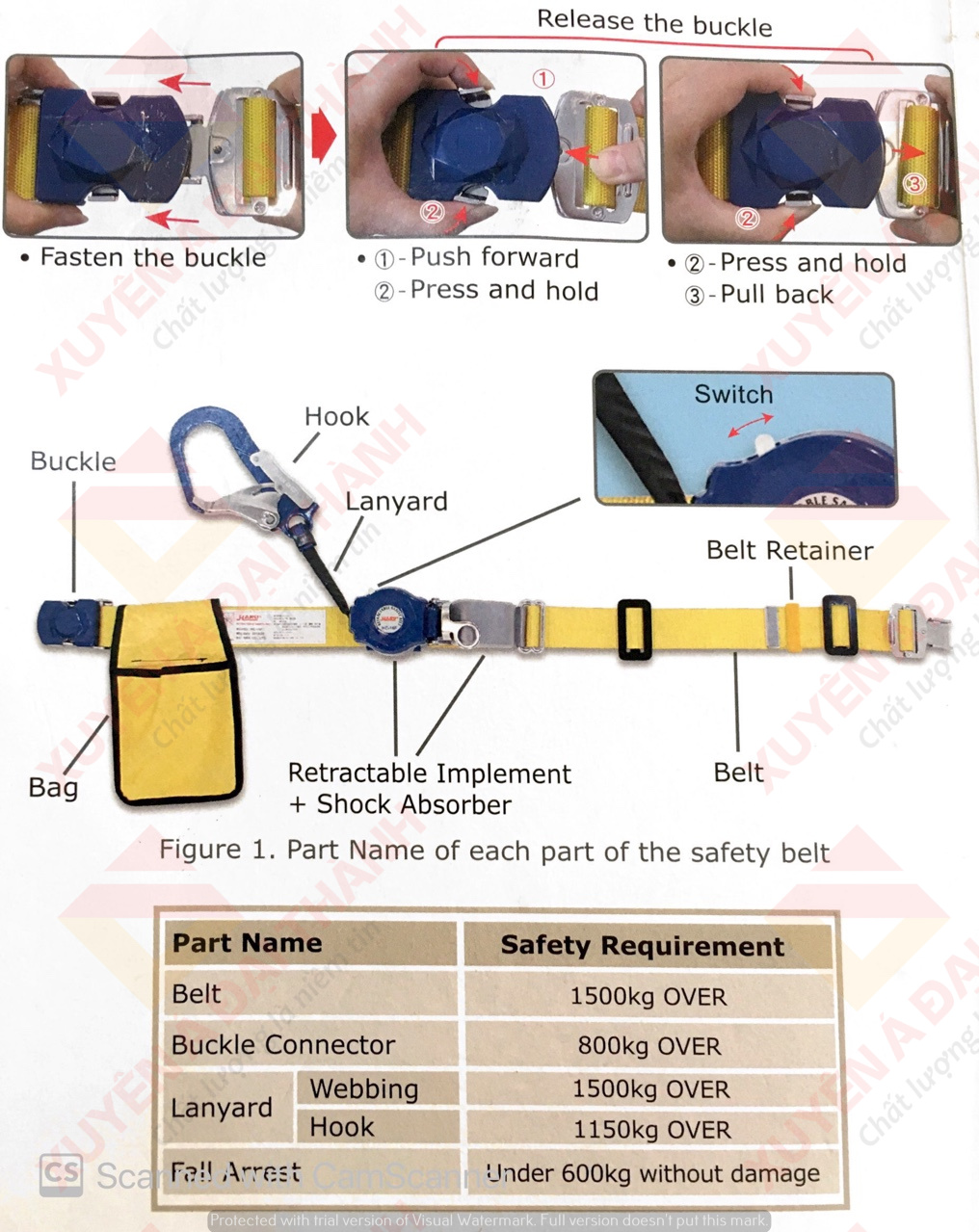 1367222ebfb644e81da7-1-_SrmTU6Vcos98