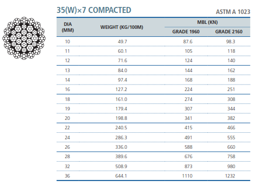 Cap-thep-nen-chung-woo