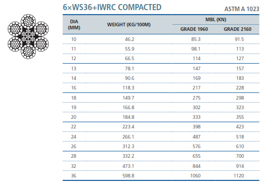 Cap-thep-nen-han-quoc