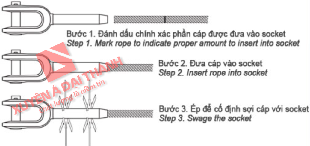 cách lắp đặt khuyết cáp