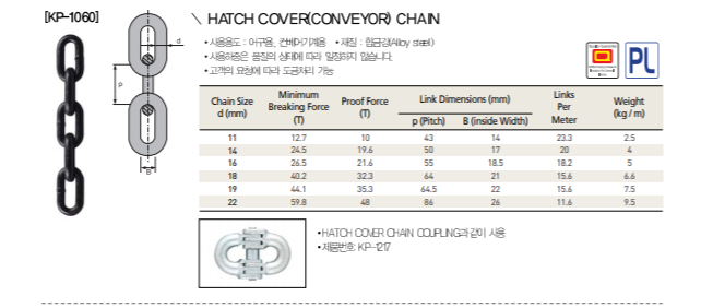 dây xích cẩu hàng KP-1060