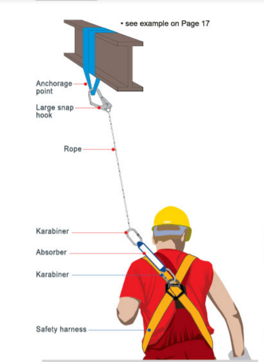 Hướng dẫn sử dụng-2 Hướng dẫn sử dụng-2