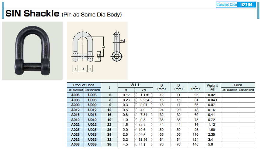 Ma n&iacute; -sin
