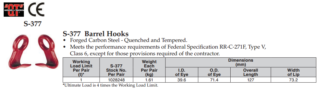 Moc cau crosby barrel