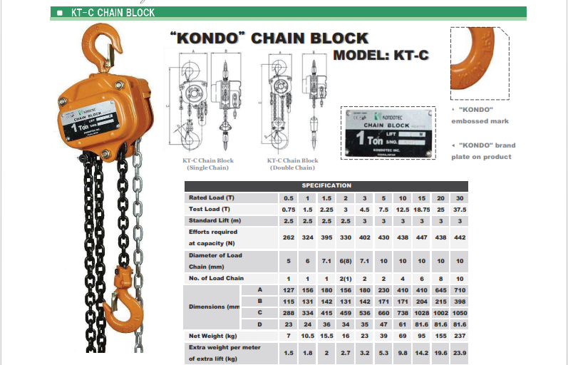 thong-so-ki-thuat-co-ban-palang-xich-keo-tay