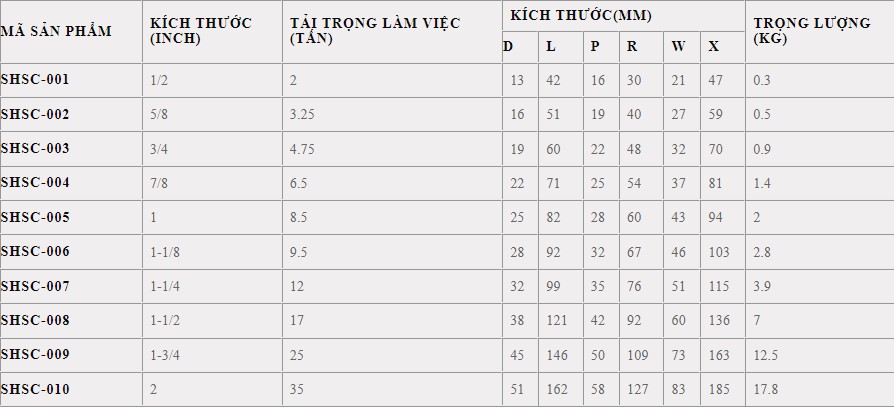 thong-so-ma-ni-daichang