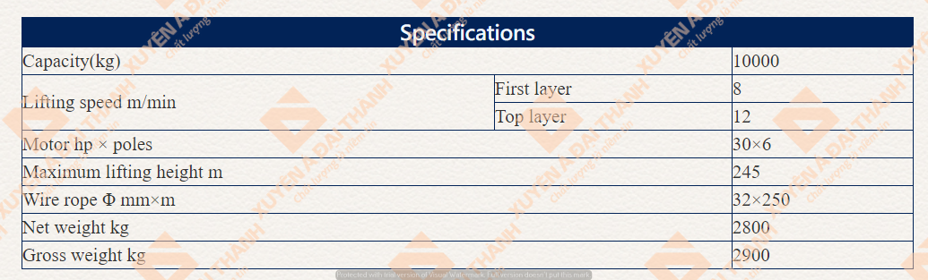 undefined undefined