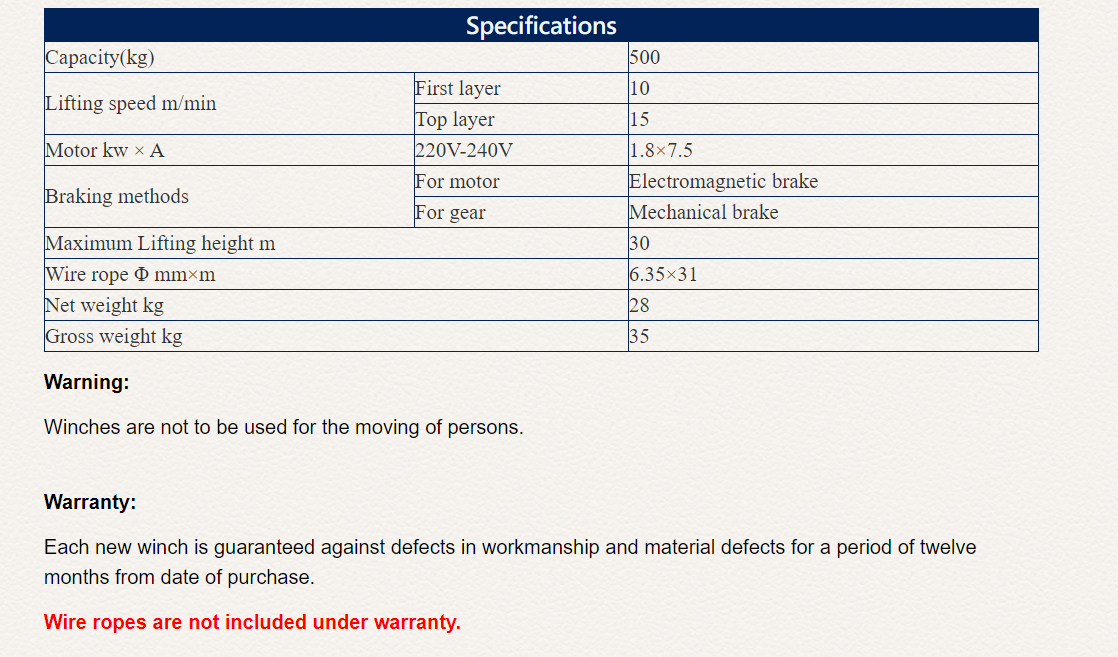 undefined undefined