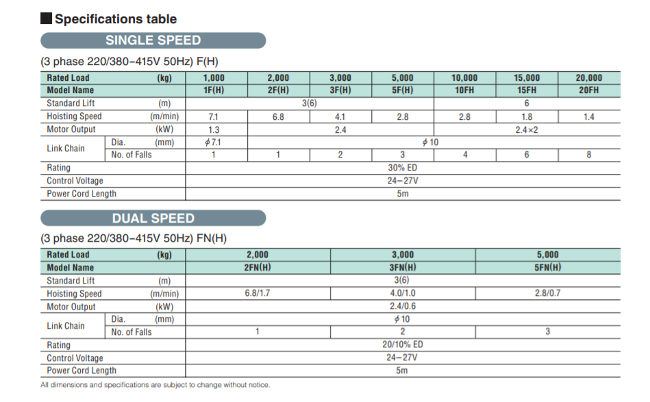 TSKT-Palang-hitachi-Model-FH TSKT-Palang-hitachi-Model-FH