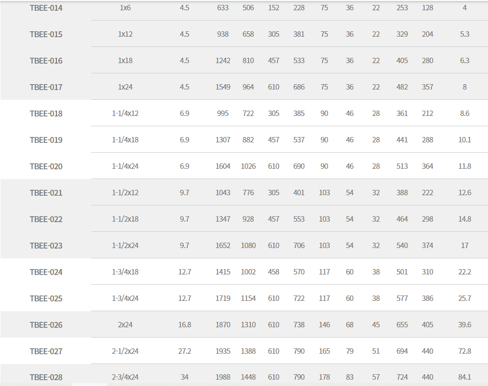 TSKT-tăng đơ 2 đầu m&oacute;c tr&ograve;n - 2
