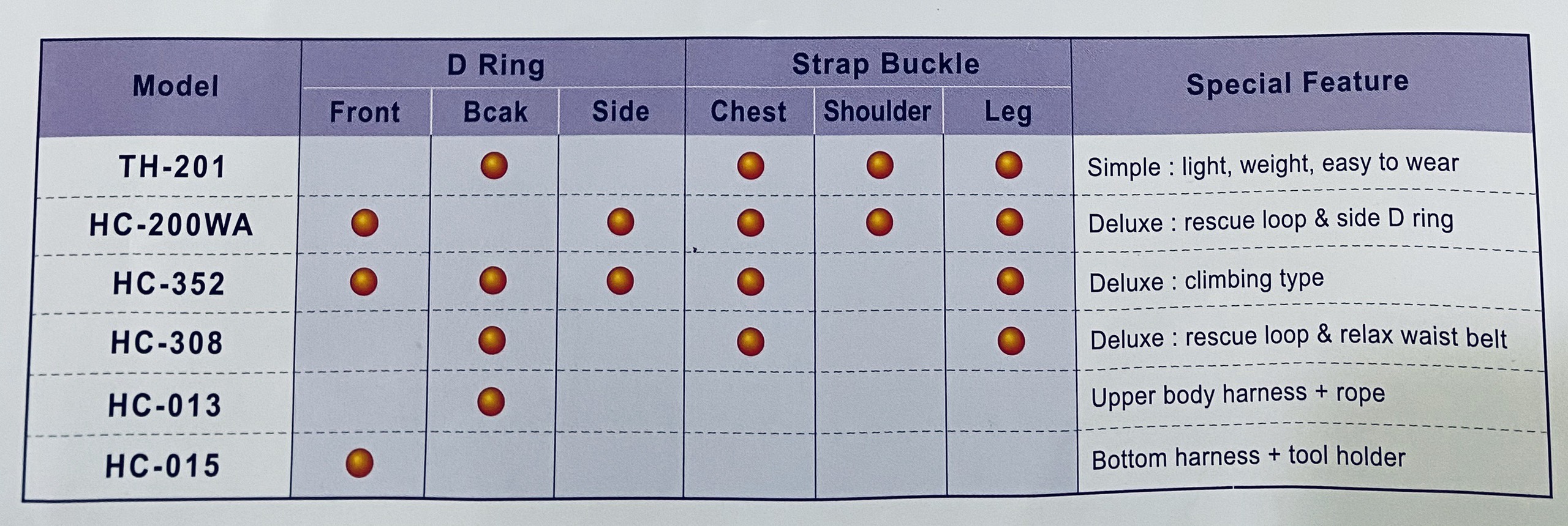 TSKT- TOÀN THÂN TSKT- TOÀN THÂN