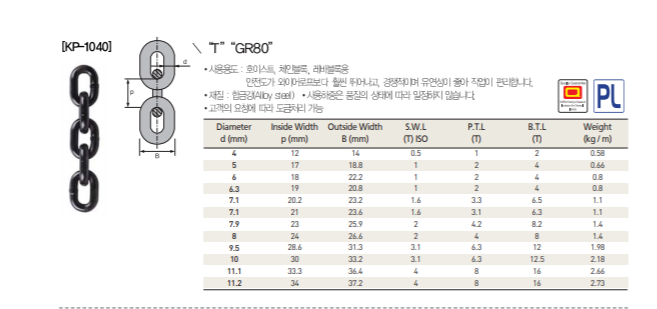 x&iacute;ch cẩu h&agrave;ng KP-1040
